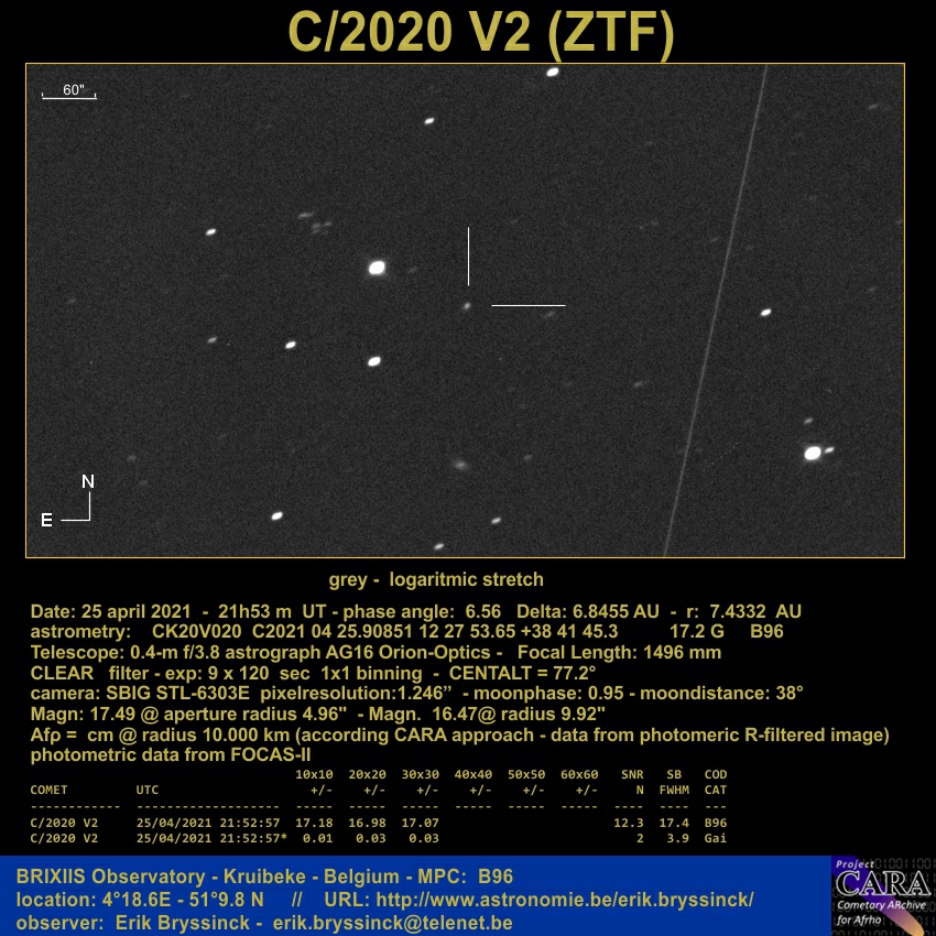 comet C/2020 V2 (ZTF), Erik Bryssinck, 25 april 2021, BRIXIIS Observatory