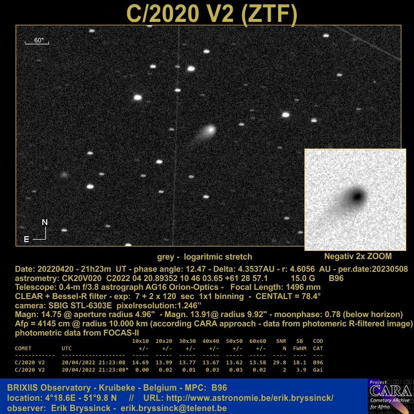 comet C/2020 V2 (ZTF), Erik Bryssinck, 20220420, BRIXIIS Observatory