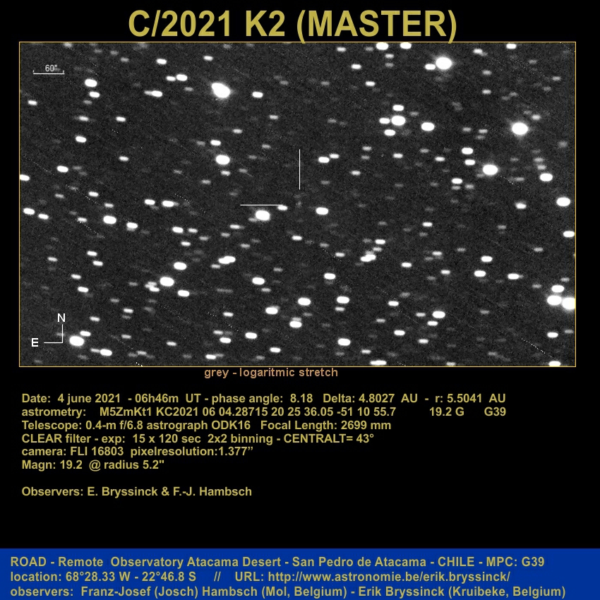 comet C/2021 K2 (MASTER), Erik Bryssinck, F.-J. Hambsch, ROAD Observatory Chile