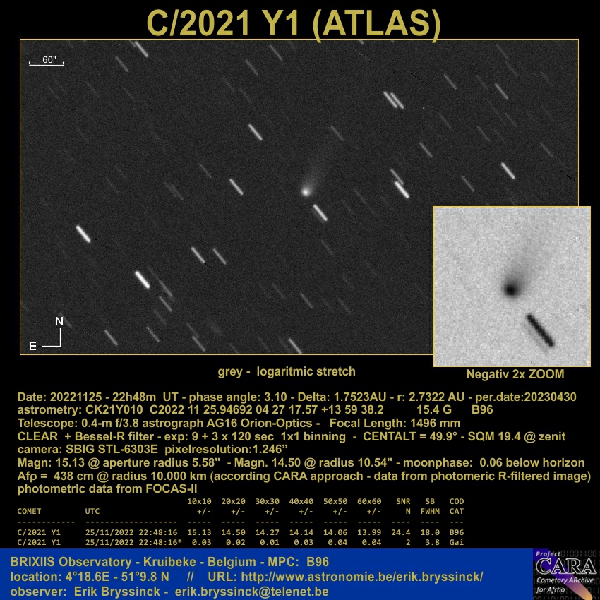 comet C/2021 Y1 (ATLAS) - 25 nov. 2022