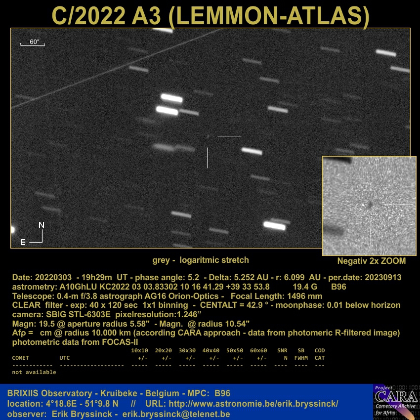 comet C/2022 A3 (LEMMON-ATLAS), Erik Bryssinck, BRIXIIS Observatory, B96 observatory , 3 march 2022