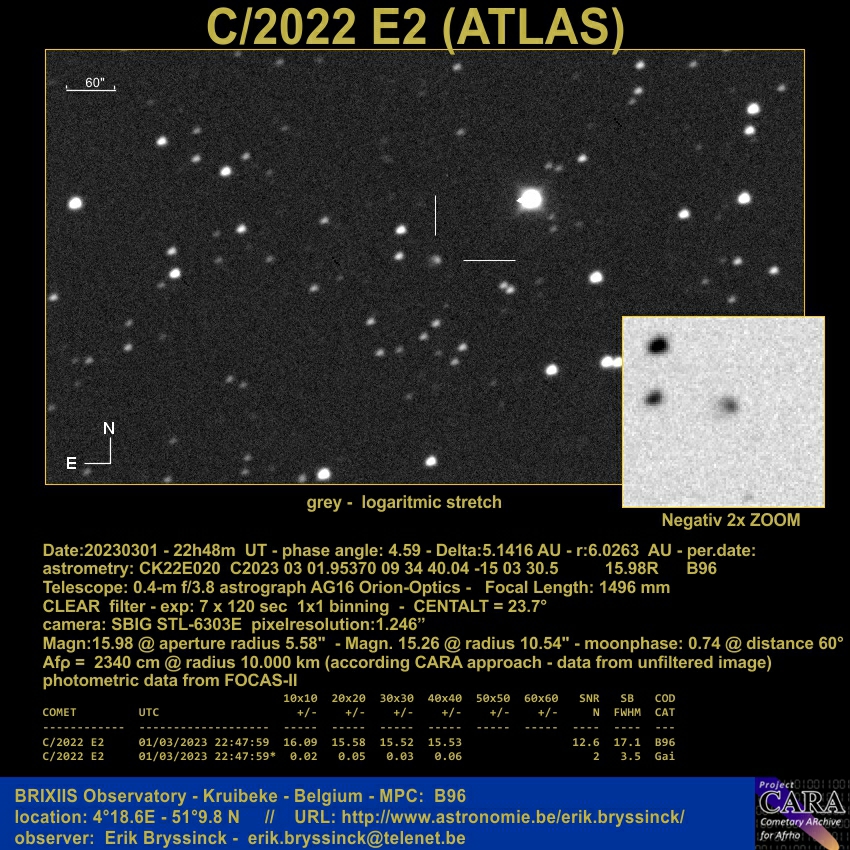 comet C/2022 E2 (ATLAS)