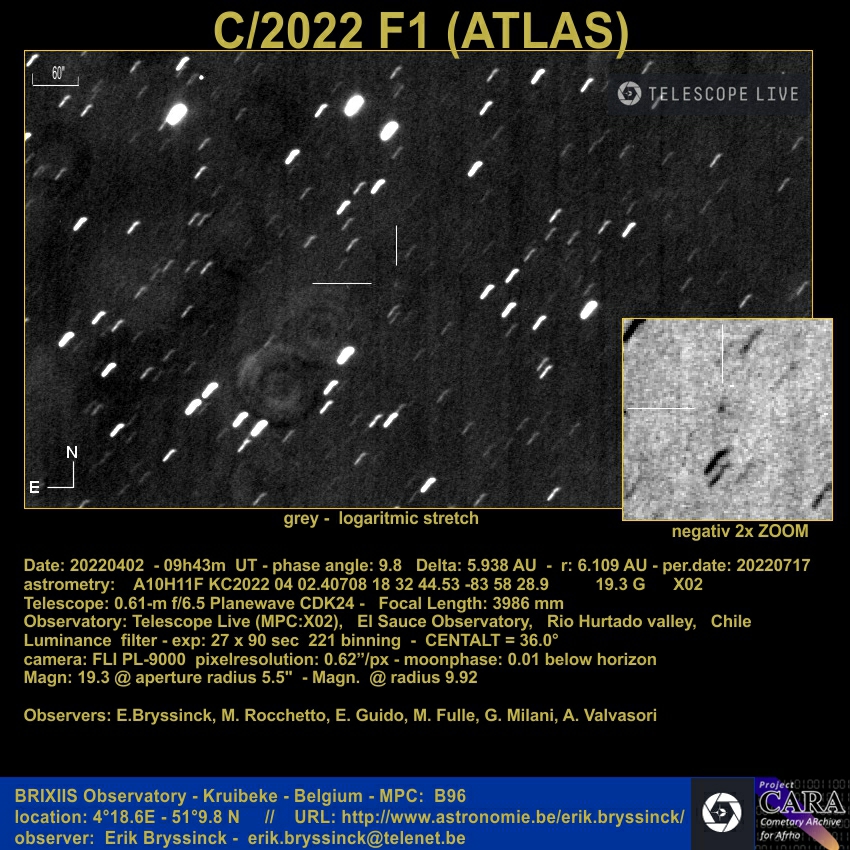comet C/2022 F1 (ATLAS), Telescope-Live, X02 observatory