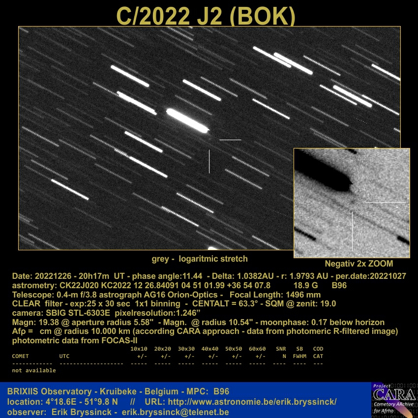 comet C/2022 J2 (BOK)