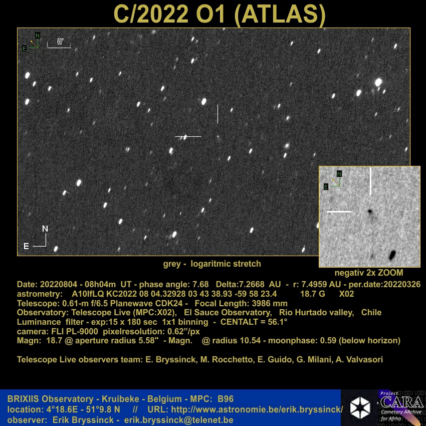 comet C/2022 O1 (ATLAS), Telescope.Live, 4 aug. 2022