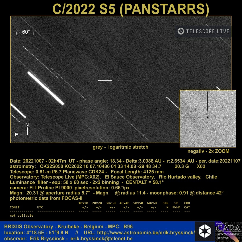 comet C/2022 S5 (PANSTARRS)