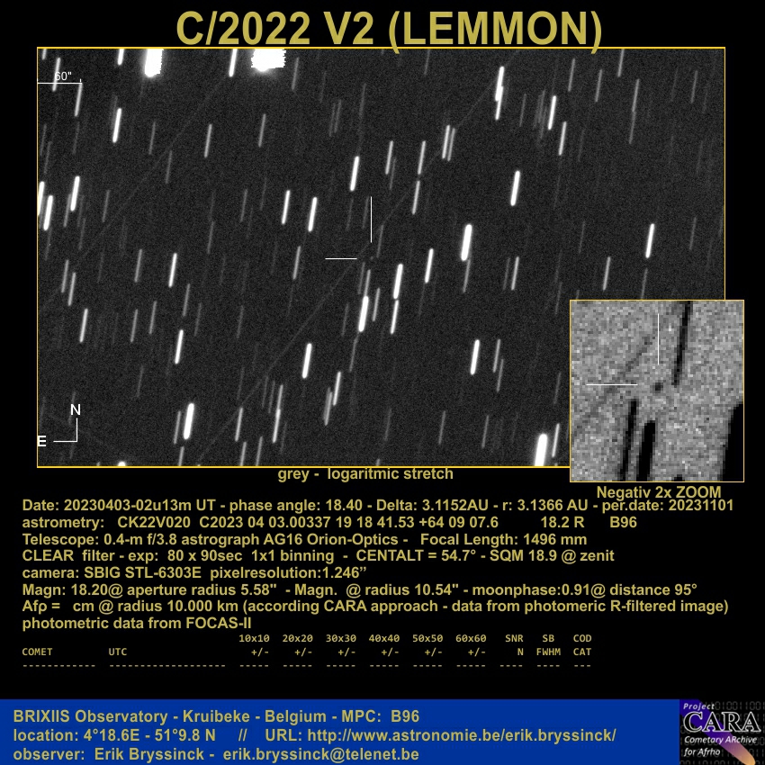 comet C/2022 V2 (LEMMON)