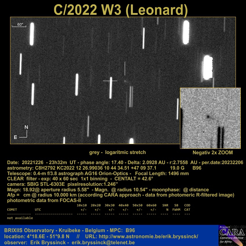 Comet C/2022 W3 (Leonard) -  Erik Bryssinck