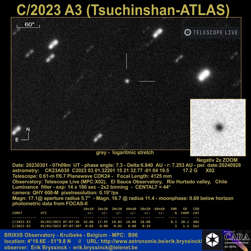 comet C/2023 A3 (TSUCHINSHAN-ATLAS) - E. Bryssinck
