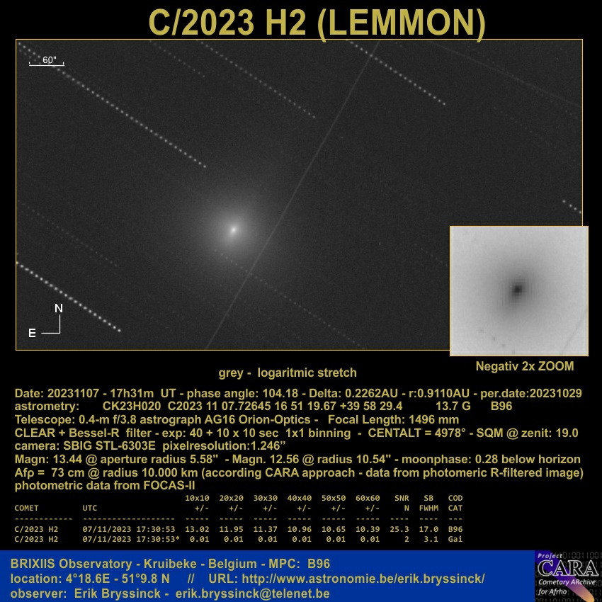 comet C/2023 H2 (LEMMON) - Erik Bryssinck - BRIXIIS Observatory, MPC B96