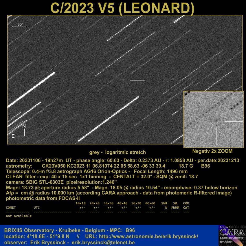 Comet C/2023 V5 (Leonard) taken from BRIXIIS Observatory, Kruibeke Belgium on 06 nov. 2023 by E. Bryssinck