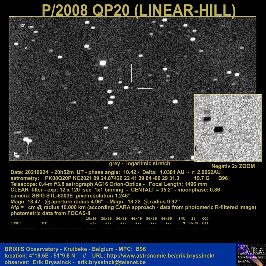 comet P/2008 QP20 (LINEAR-HILL), Erik Bryssinck, 24 sept. 2021