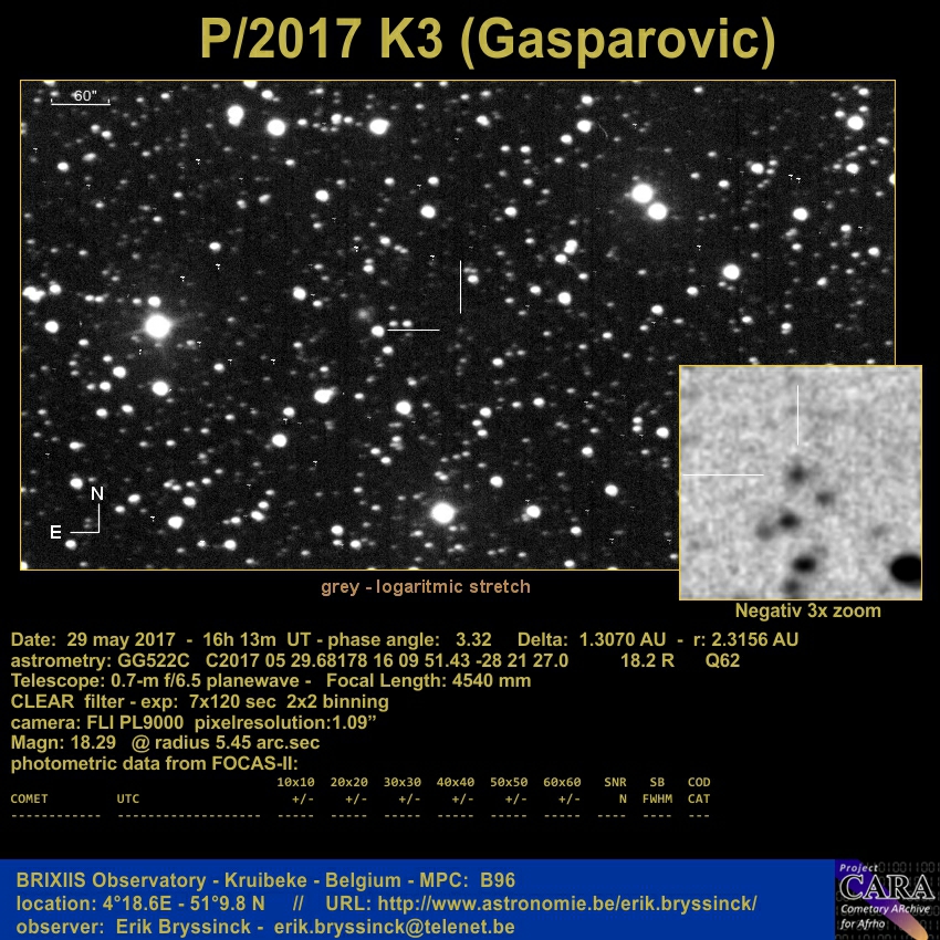 Image comet P/2017 K3 (GASPAROVIC) by Erik Bryssinck, taken on 29 may 2017