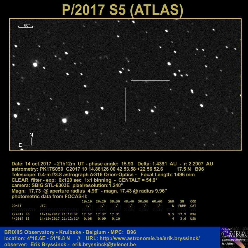 comet P/2017 S5 (ATLAS) - Erik Bryssinck - 14 oct.2017