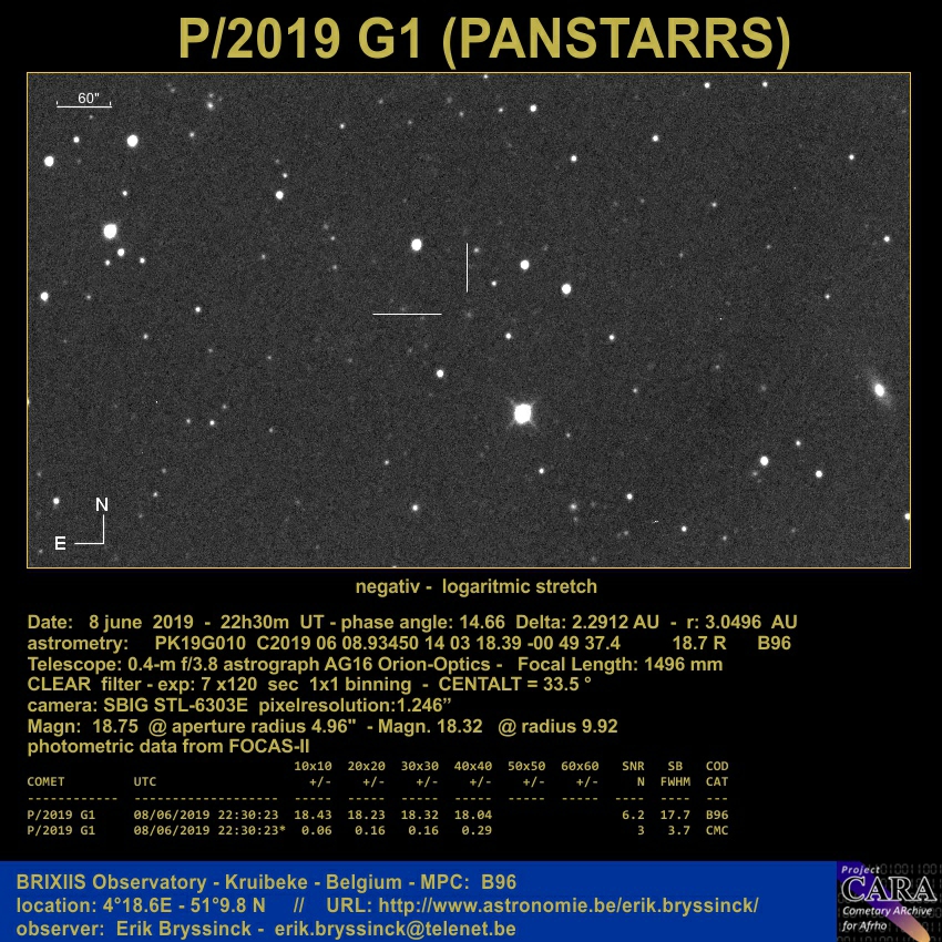 comet P/2019 G1 (PANSTARRS) on 8 june 2019, Erik Bryssinck, BRIXIIS Observatory