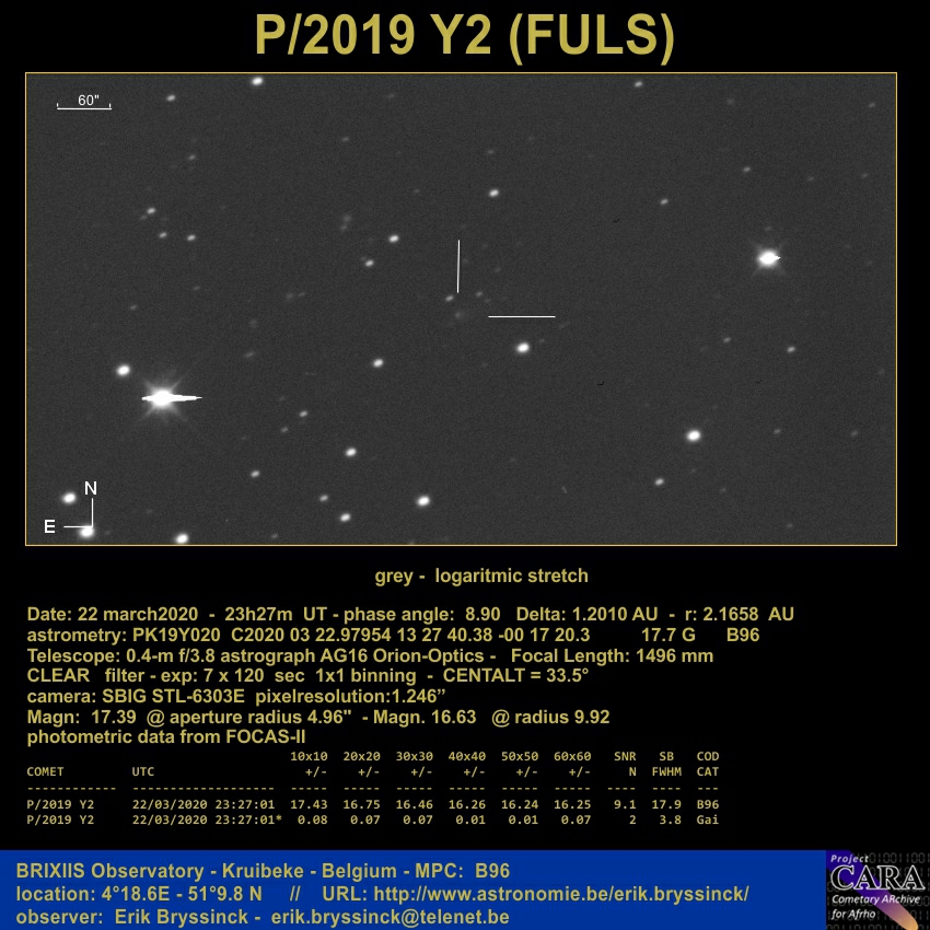 comet P/2019 Y2 (FULS), 22 march 2020, Erik Bryssinck