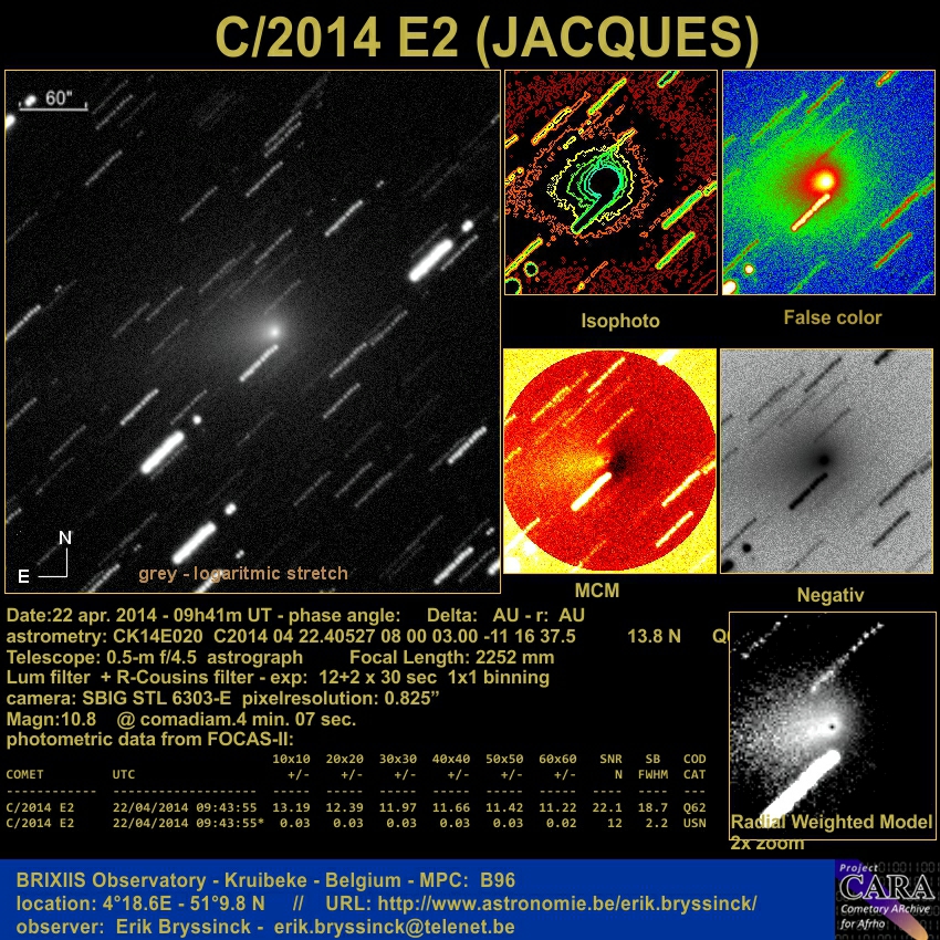 CCD-image comet C/2014 E2 - Erik Bryssinck (c) 2014