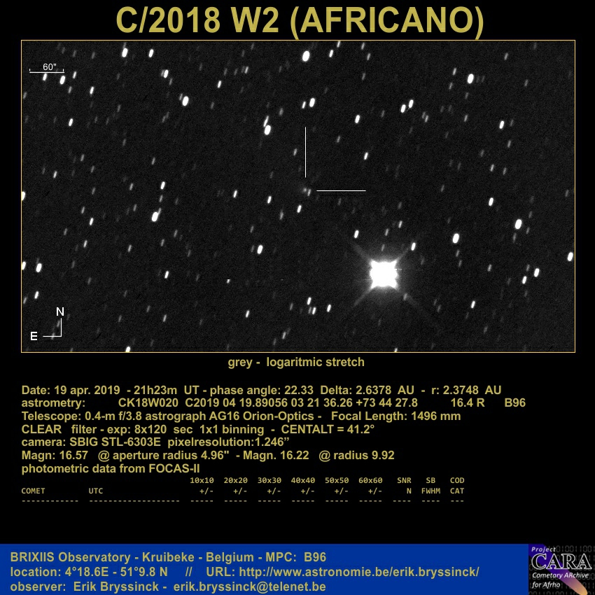 comet C/2018 W2 (AFRICANO) on 19 apr. 2019, Erik Bryssinck, BRIXIIS Observatory