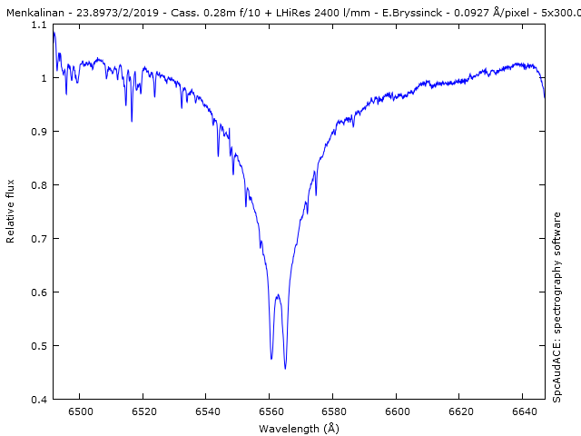 spectrum Me,kalinan, Erik Bryssinck, BRIXIIS Observatory