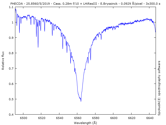 spectrum Phecda, Erik Bryssinck, BRIXIIS Observatory