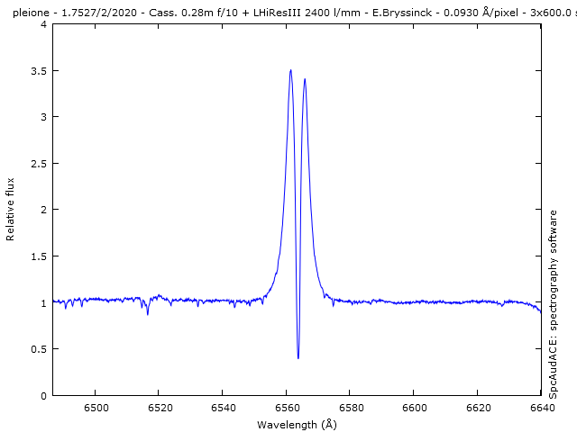 spectrum Pleione on 1 febr. 2020, Erik Bryssinck, BRIXIIS Observatory, B96 observatory