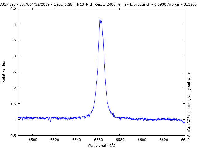spectrum V357 Lacerta on 30 dec. 2019, Erik Bryssinck