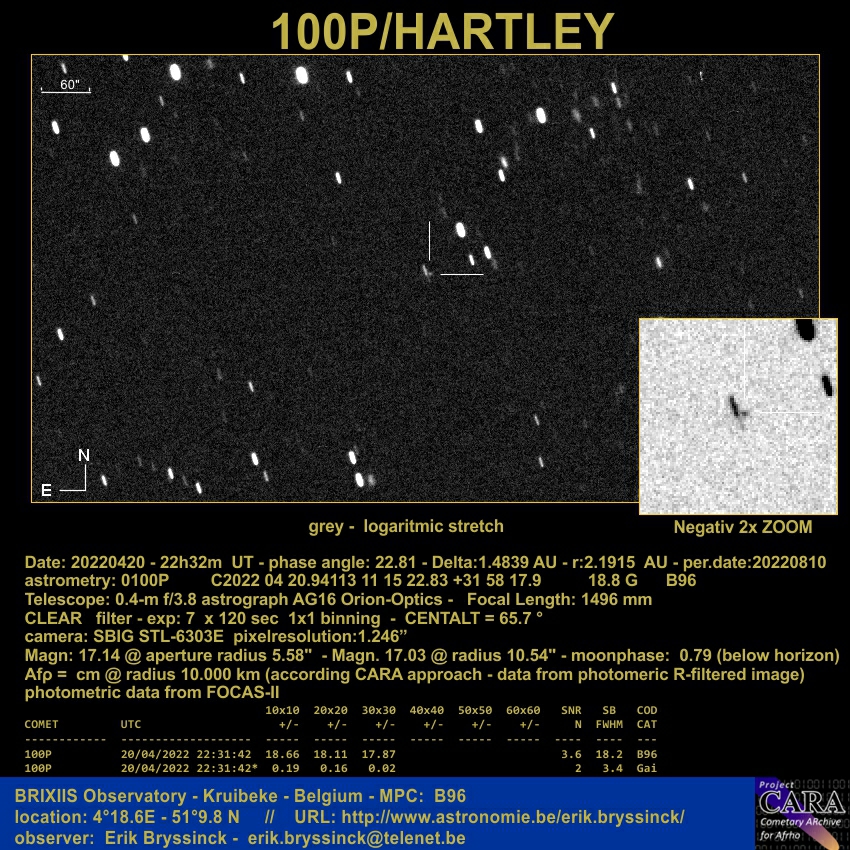 comet 100P/HARTLEY, Erik Bryssinck, B96 observatory