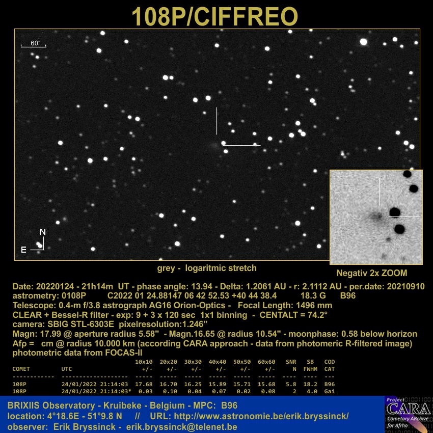 comet 108P/CIFFREO, Erik Bryssinck, BRIXIIS Observatory, 24 jan. 2022