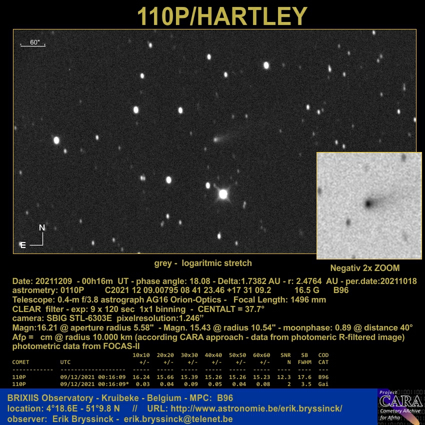 comet 110P/HARTLEY, Erik Bryssinck, 9 dec. 2021