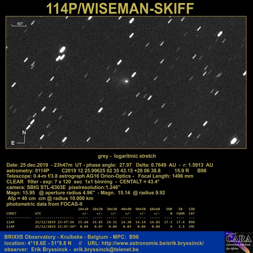 comet 114P on 25 dec. 2019, Erik Bryssinck