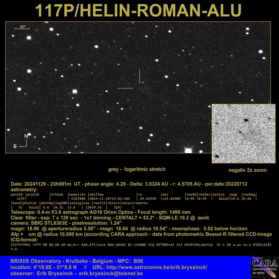 Comet 117P/HELIN-ROMAN-ALU