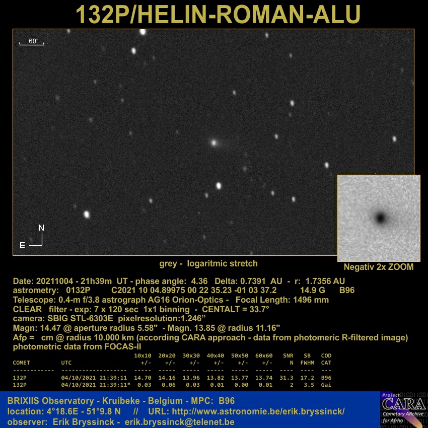 comet 132P, 4 oct. 2021, Erik Bryssinck