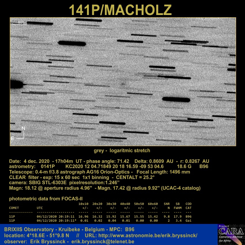 comet 141P/MACHOLZ, 4 dec. 2020, Erik Bryssinck