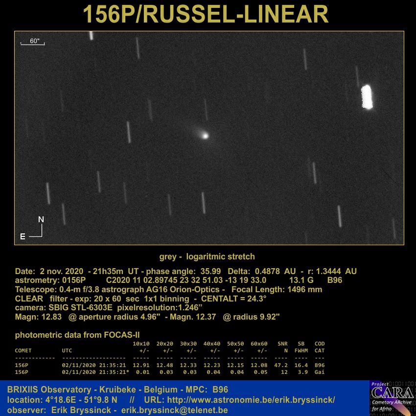 comet 156P/RUSSEL-LINEAR, 2 nov. 2020, Erik Bryssinck