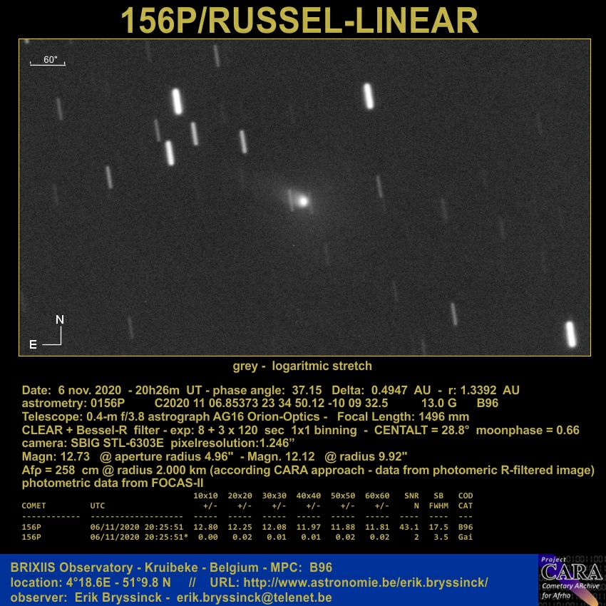 comet 156P/RUSSEL-LINEAR, 6 nov.2020, Erik Bryssinck