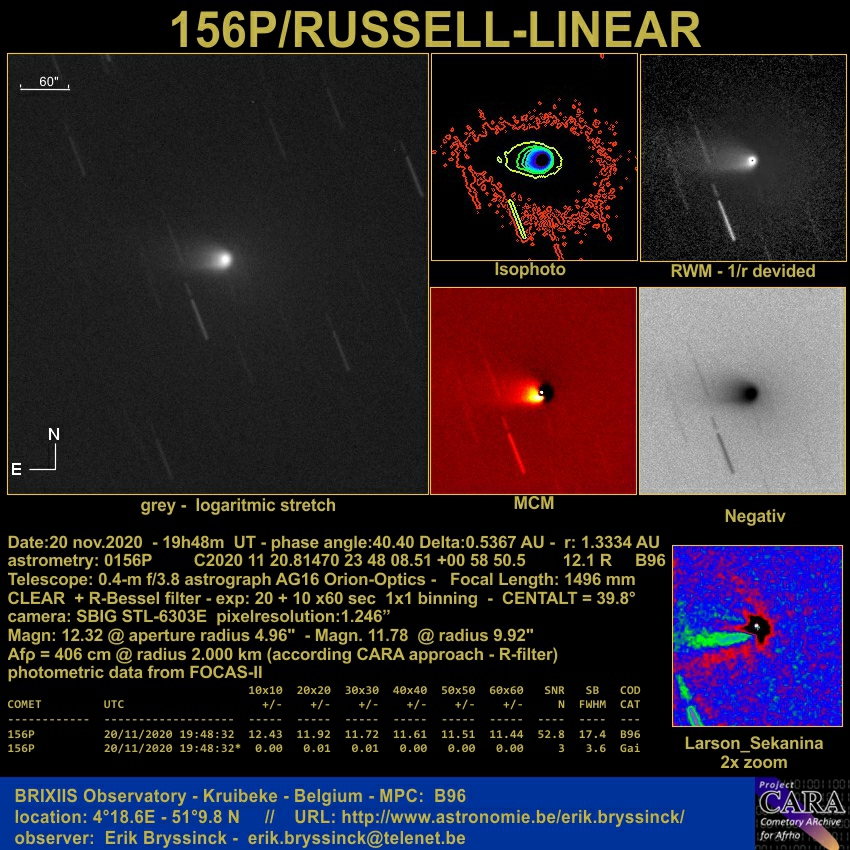 comet 156P/RUSSEL-LINEAR, 20 nov. 2020, Erik Bryssinck