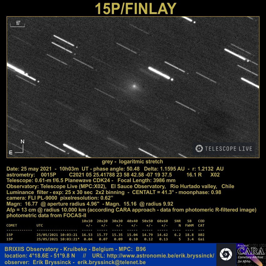 comet 15P/FINLAY, 25 may 2021, Erik Brysinck, Telescope.Live
