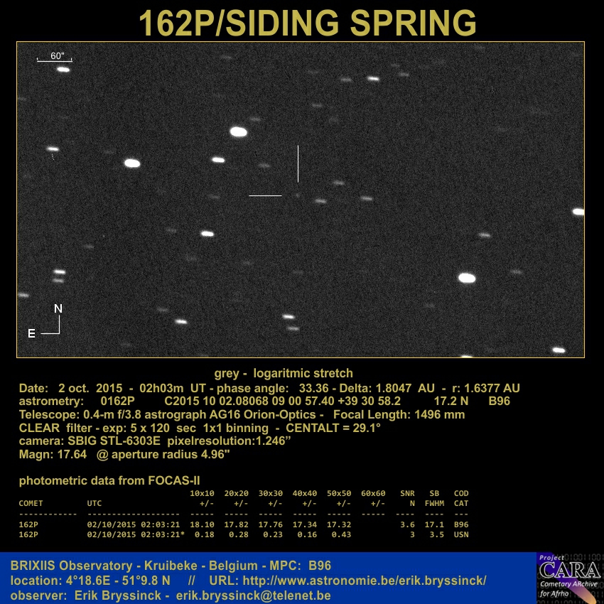 comet 162P/SIDING SPRING on 2 oct. 2015, Erik Bryssinck