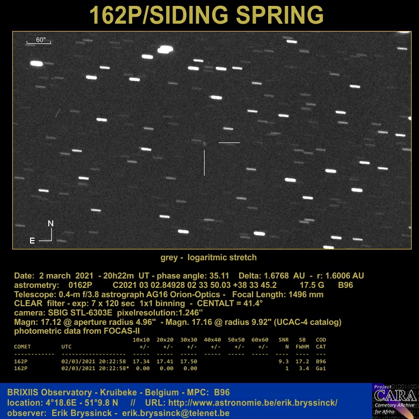 comet 162P/SIDING SPRING, Erik Bryssinck