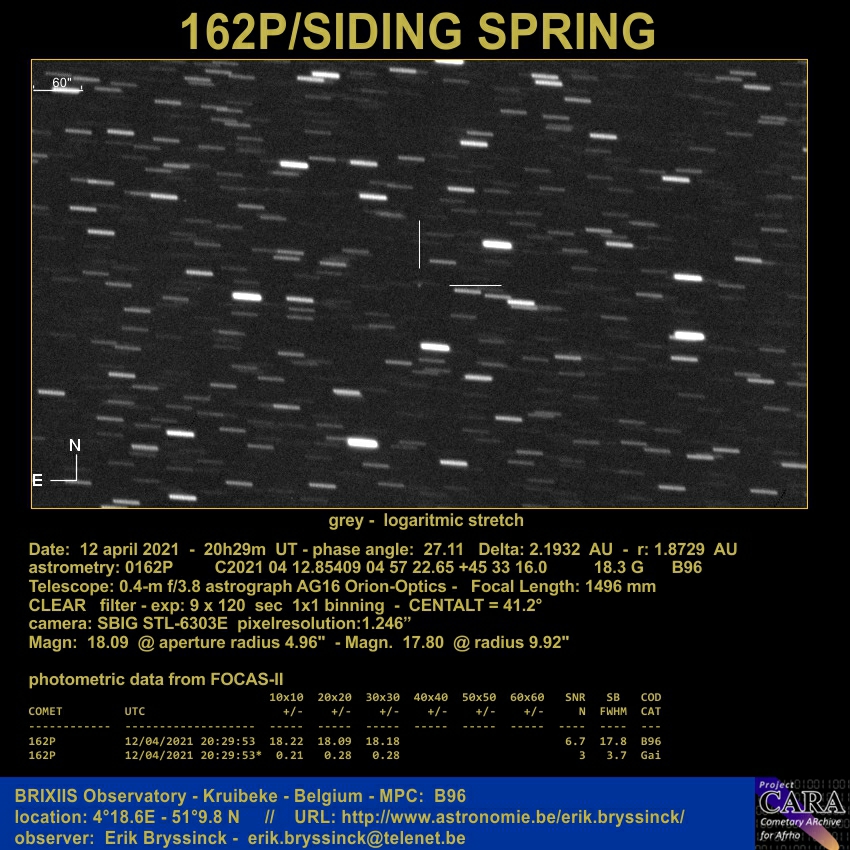 comet 162P/SIDING SPRING, Erik Bryssinck, 12 april 2021