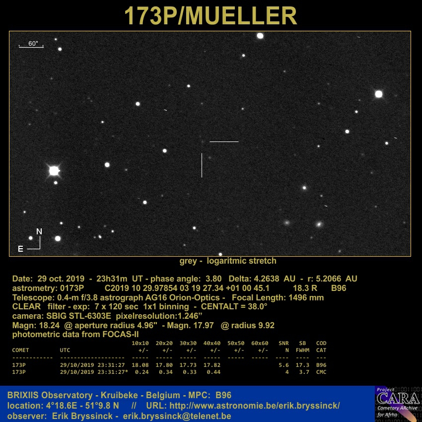 comet 173P/MUELLER, Erik Bryssinck