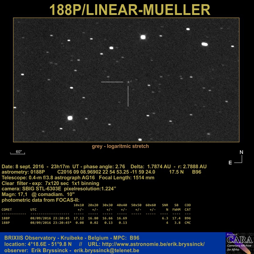 image comet 188P/LINEAR-MUELLER by Erik Bryssinck from BRIXIIS Observatory