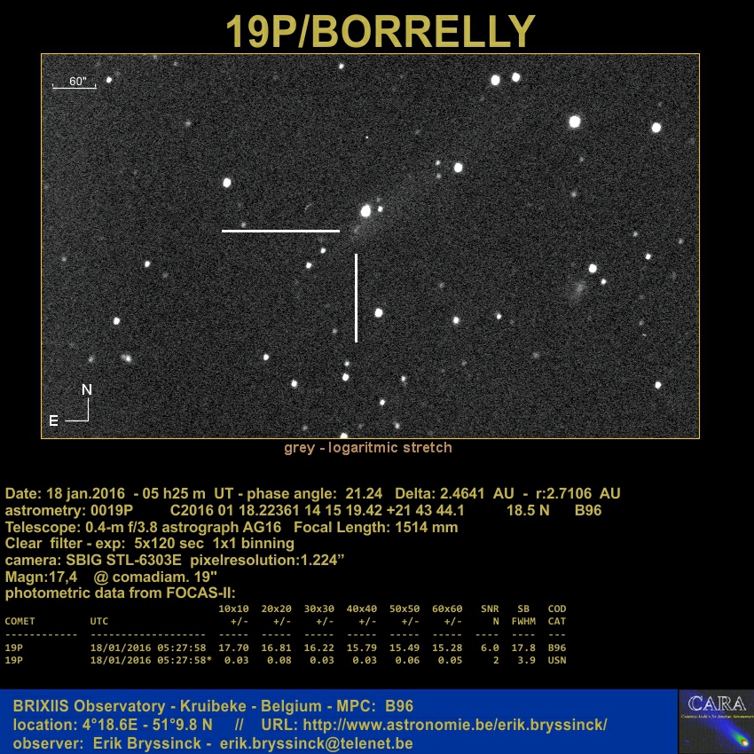 image comet 19P/BORRELLY by Erik Bryssinck from BRIXIIS Observatory