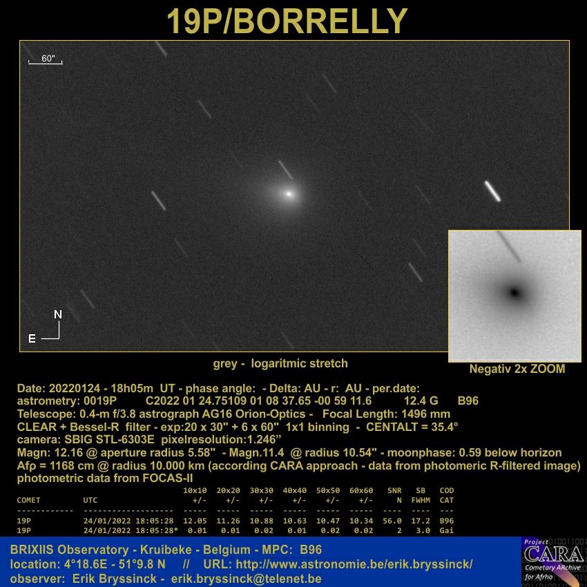 comet 19P/BORRELLY, Erik Bryssinck, BRIXIIS Observatory, 24 jan. 2022