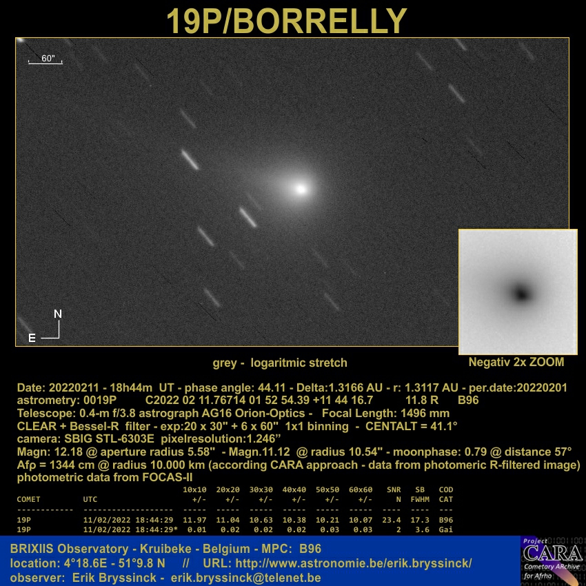 comet 19P/BORRELLY, Erik Bryssinck, 11 febr. 2022, BRIXIIS Observatory