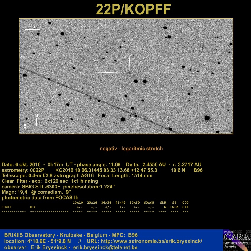 image comet 22P/KOPFF by Erik Bryssinck from BRIXIIS Observatory Berlgium on 6 oct.2016.