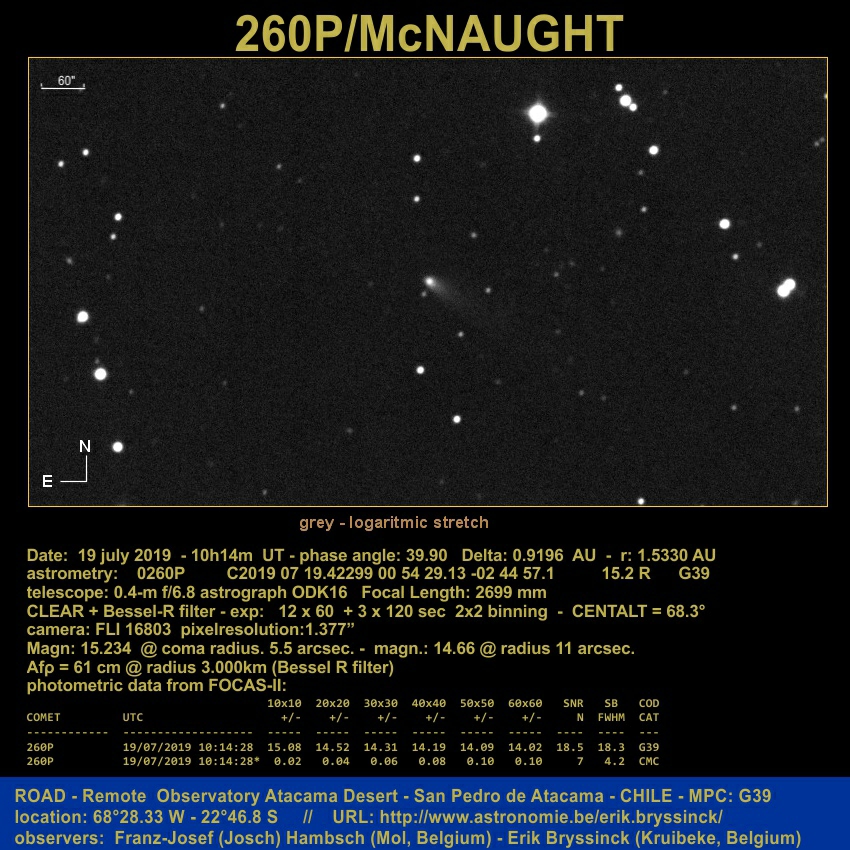 comet 260P/MCNAUGHT on 19 july 2019, Erik Bryssinck & F.-J. Hambsch