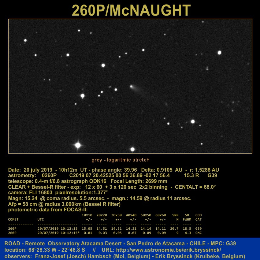 comet 260P/MCNAUGHT on 20 july 2019, Erik Bryssinck & F.-J. Hambsch