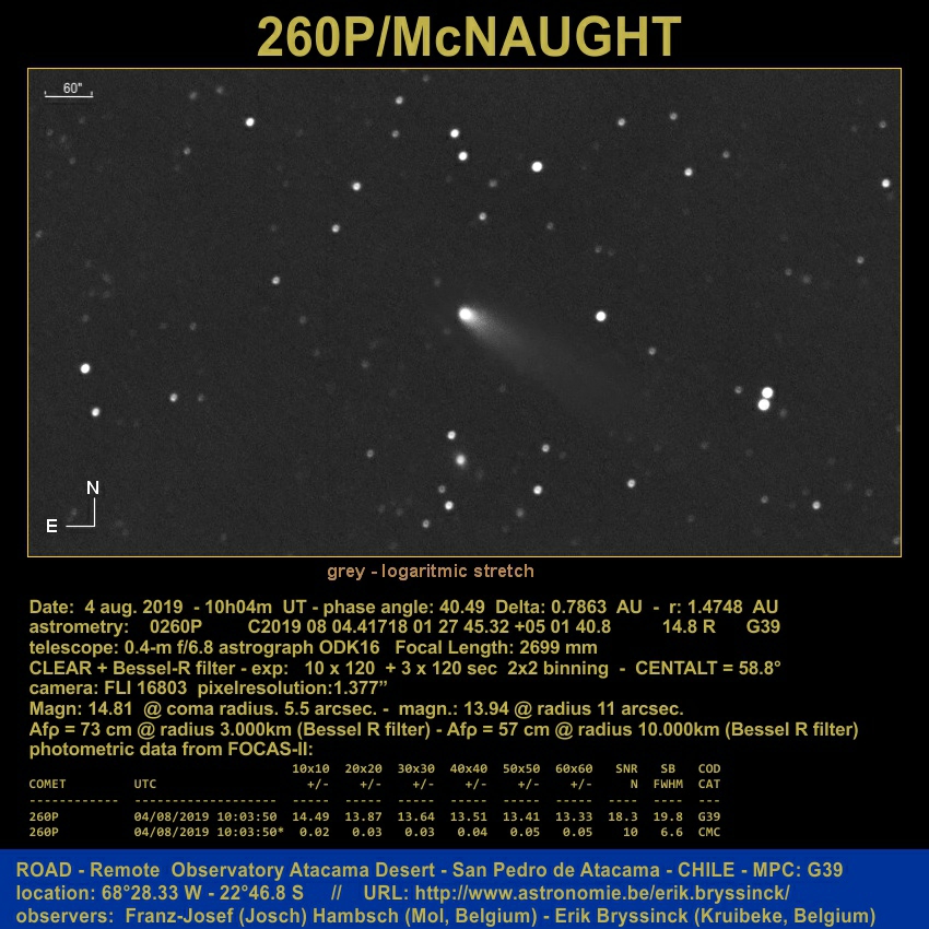 comet 260P/MCNAUGHT on 4 aug., Erik Bryssinck & F.-J. Hambsch