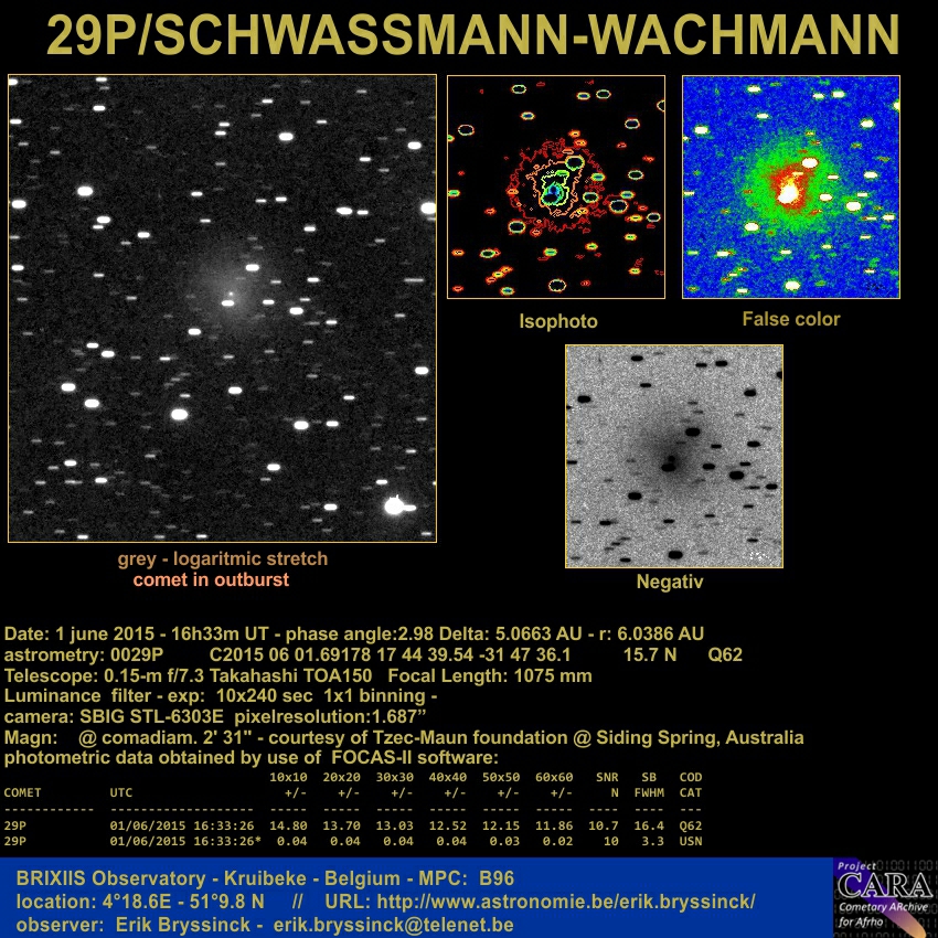 image comet 29P in outburst by Erik Bryssinck, courtesy of Tzec maun, Siding Spring